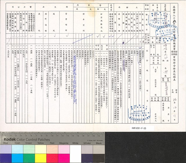 86年大舞台戲院衛生消安檢查表