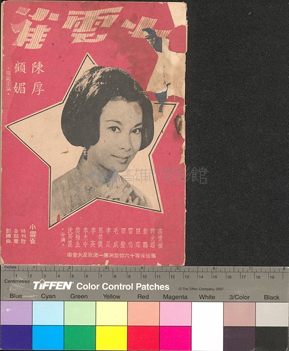 大圖瀏覽