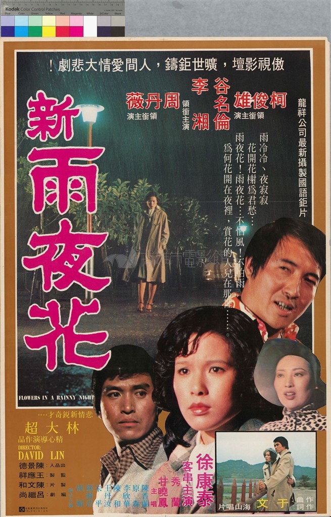 大圖瀏覽