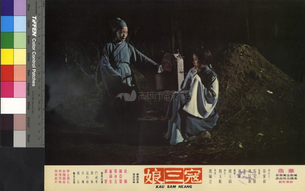 大圖瀏覽