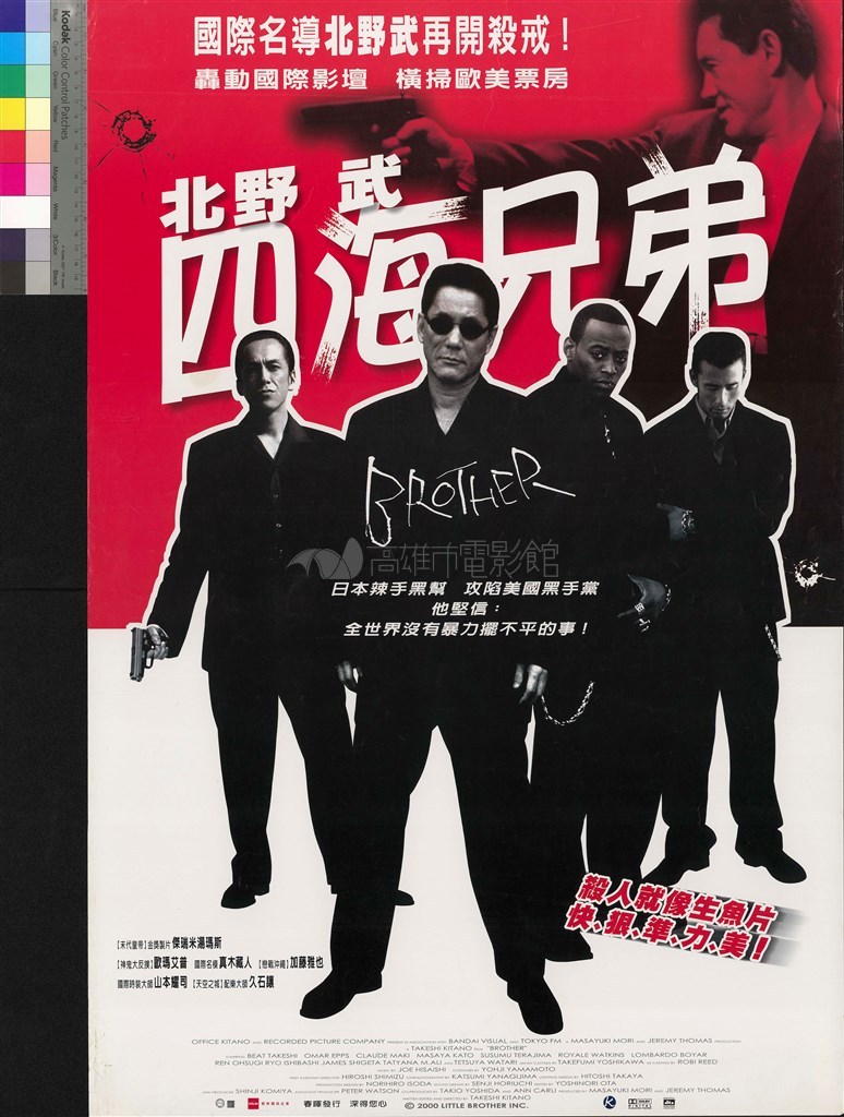 大圖瀏覽