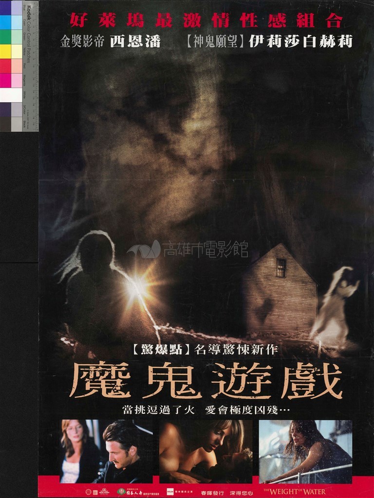 大圖瀏覽