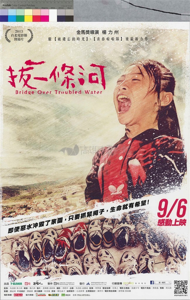 大圖瀏覽