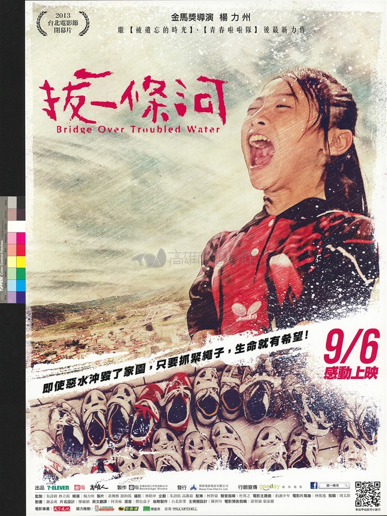 大圖瀏覽