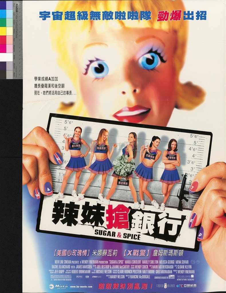 大圖瀏覽