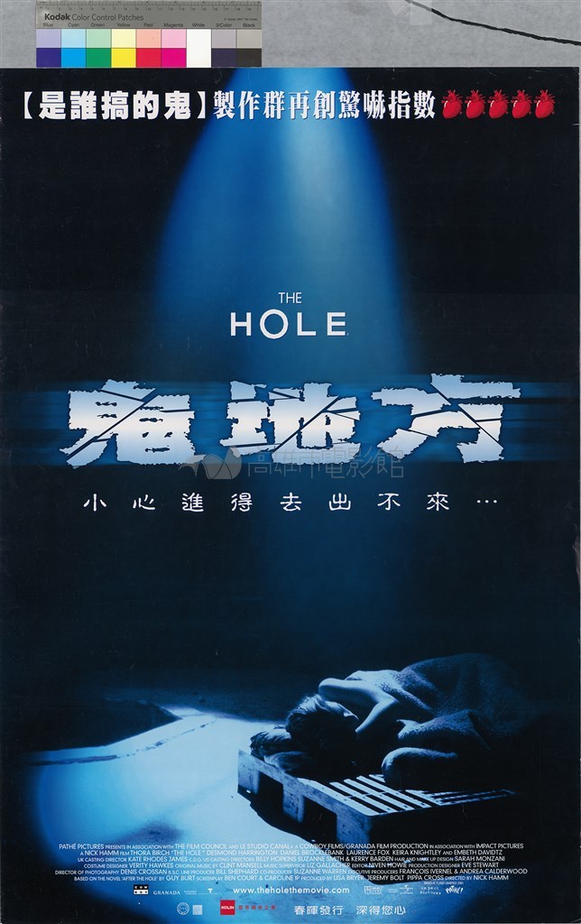 大圖瀏覽