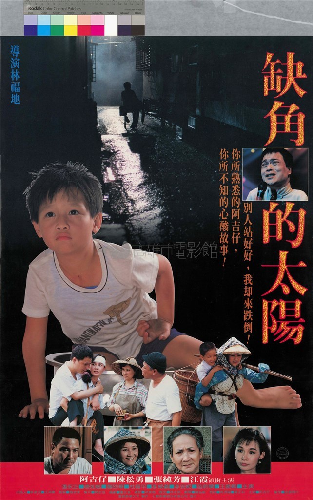 大圖瀏覽