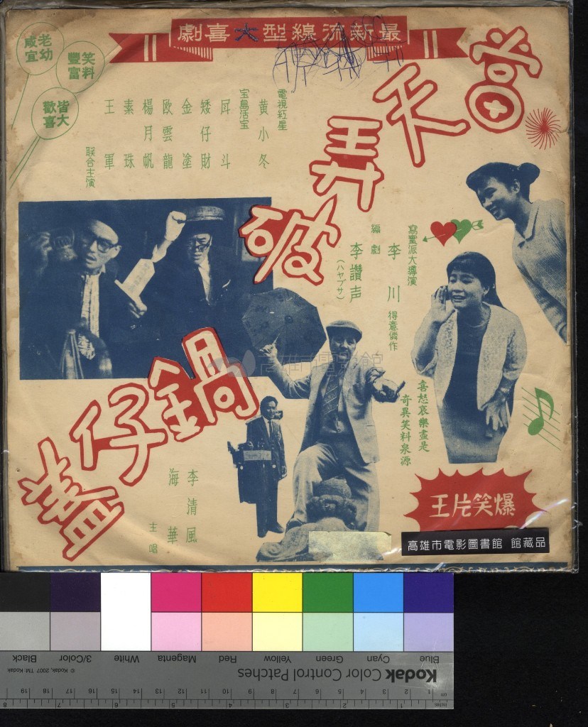 大圖瀏覽