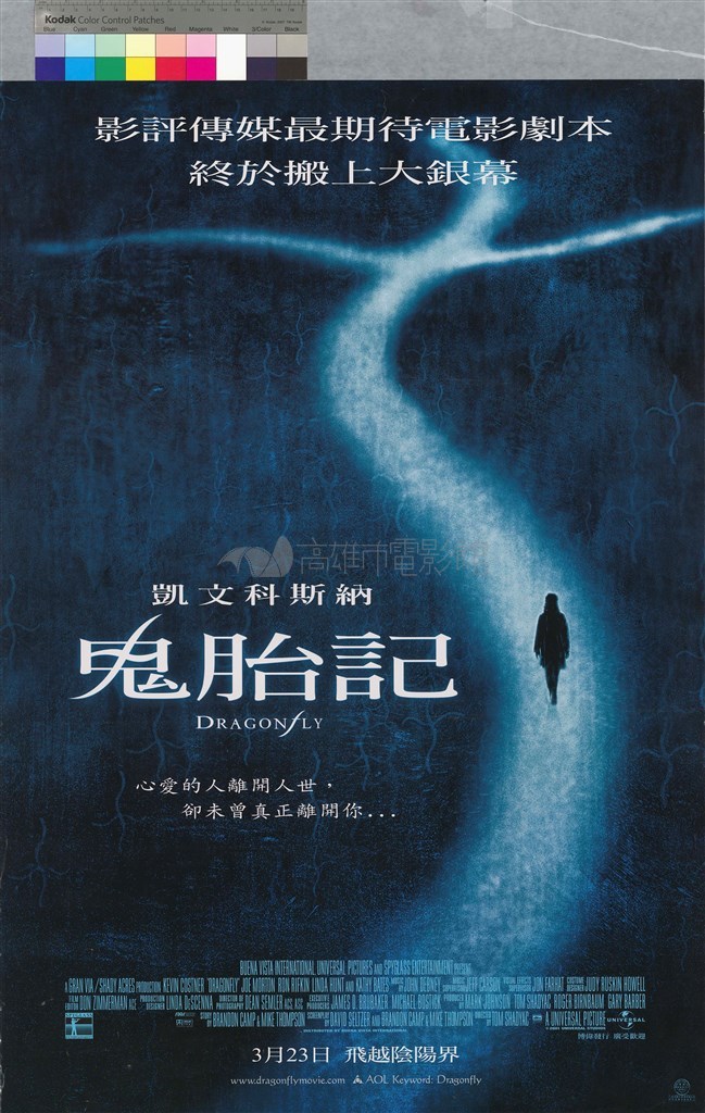 大圖瀏覽