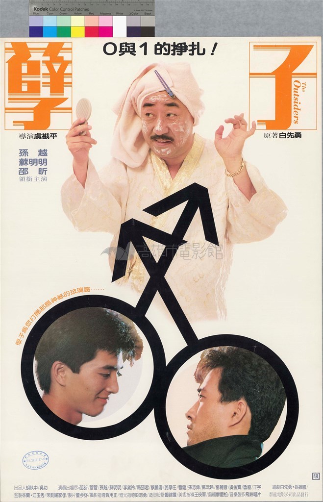 大圖瀏覽