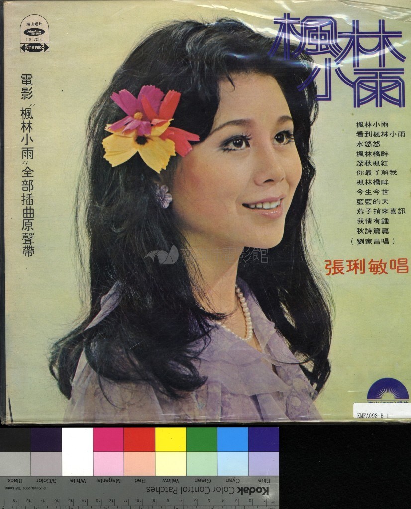 大圖瀏覽