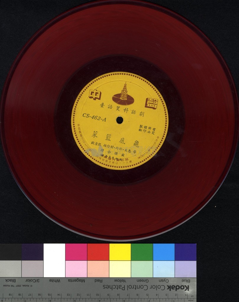 大圖瀏覽