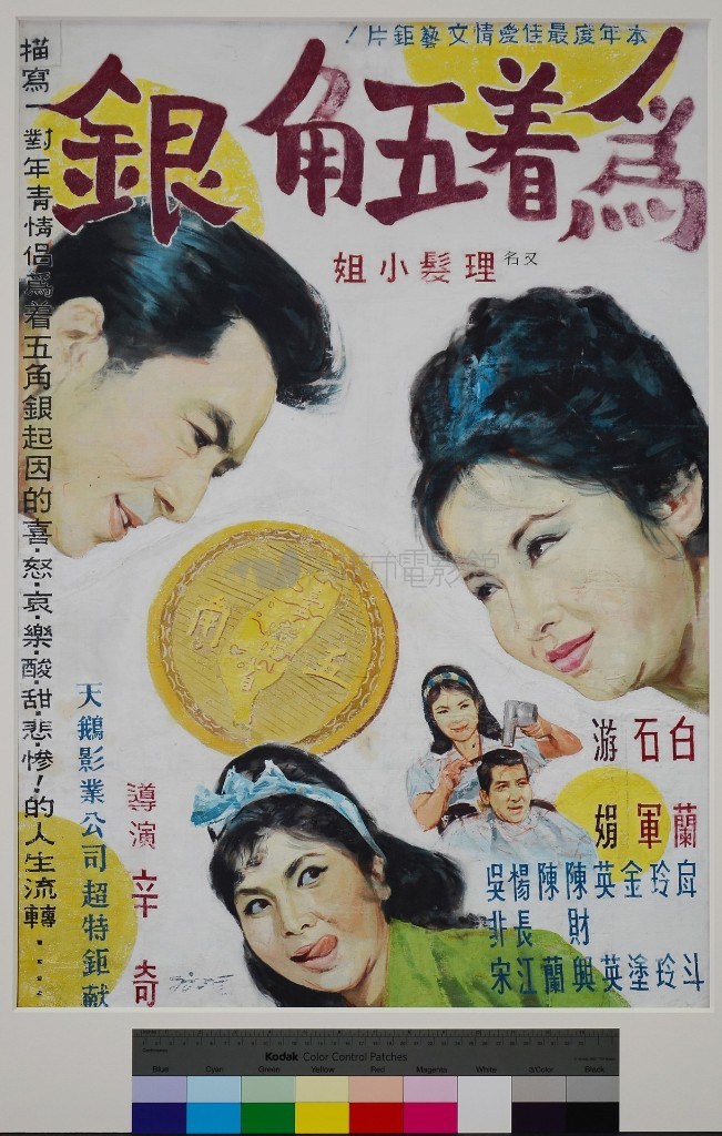 大圖瀏覽