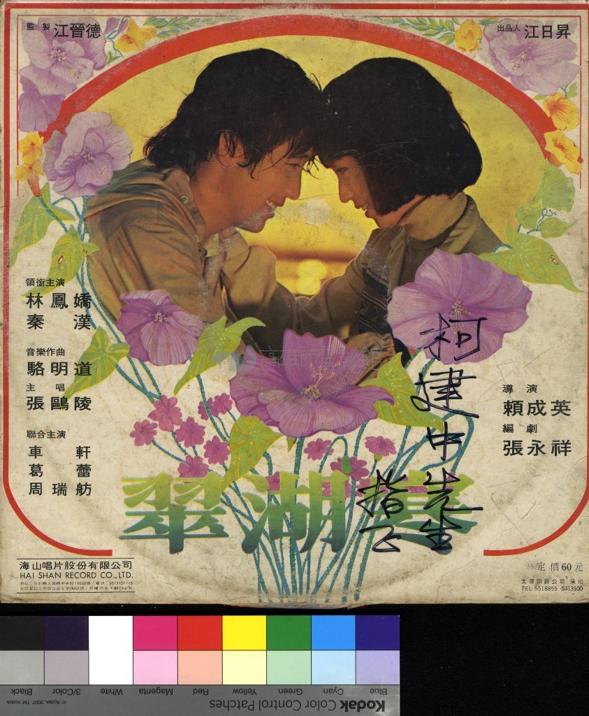 大圖瀏覽