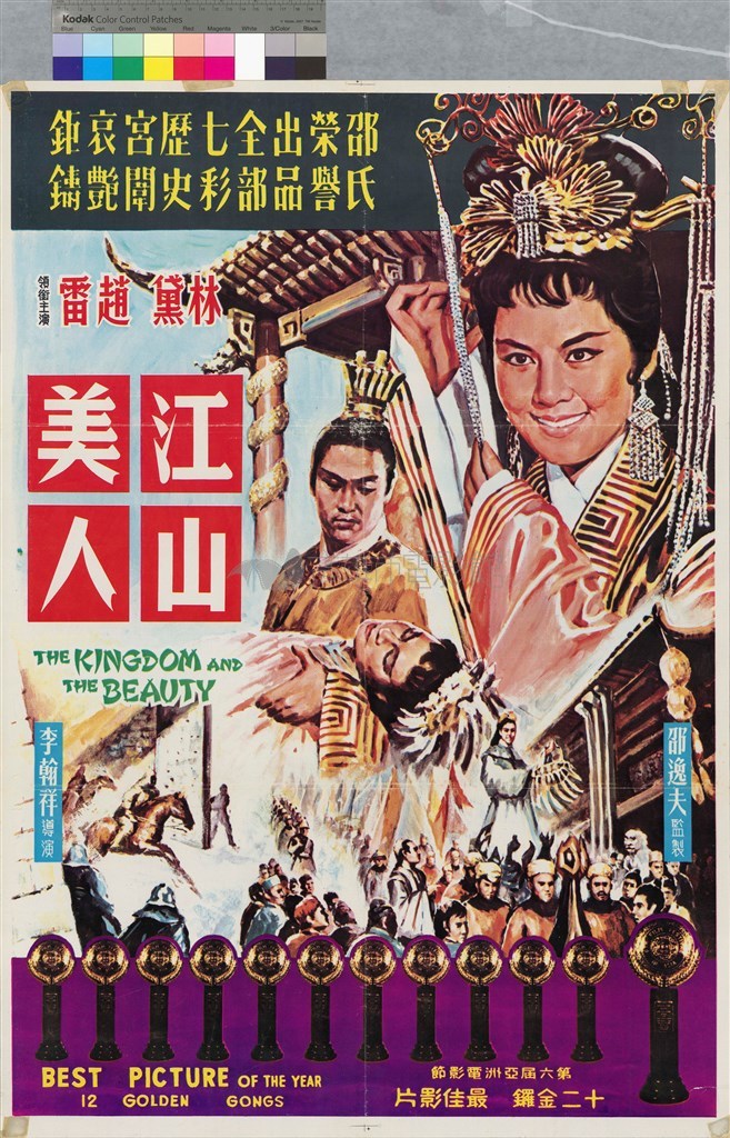 大圖瀏覽
