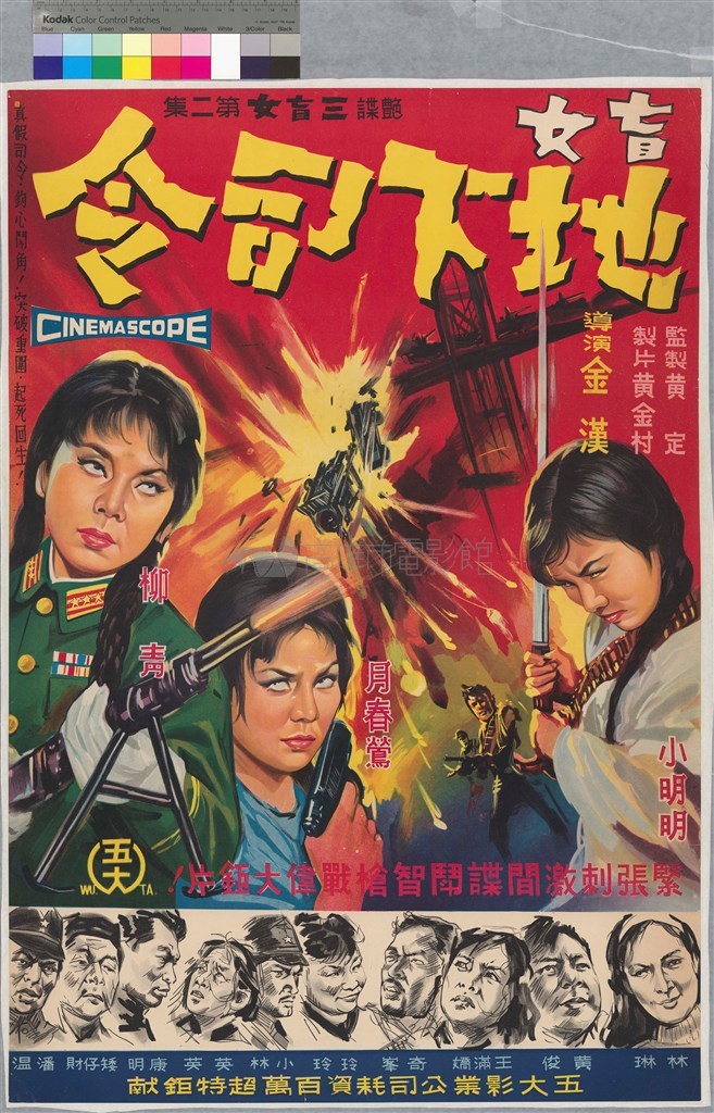 大圖瀏覽