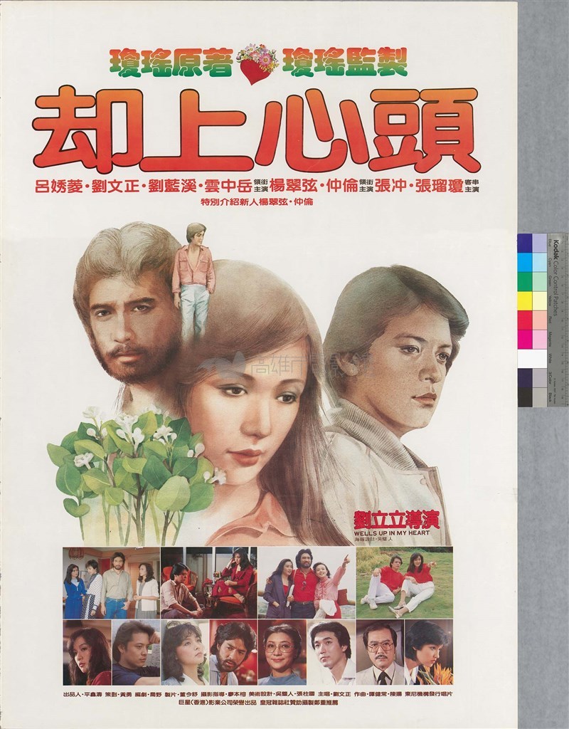大圖瀏覽