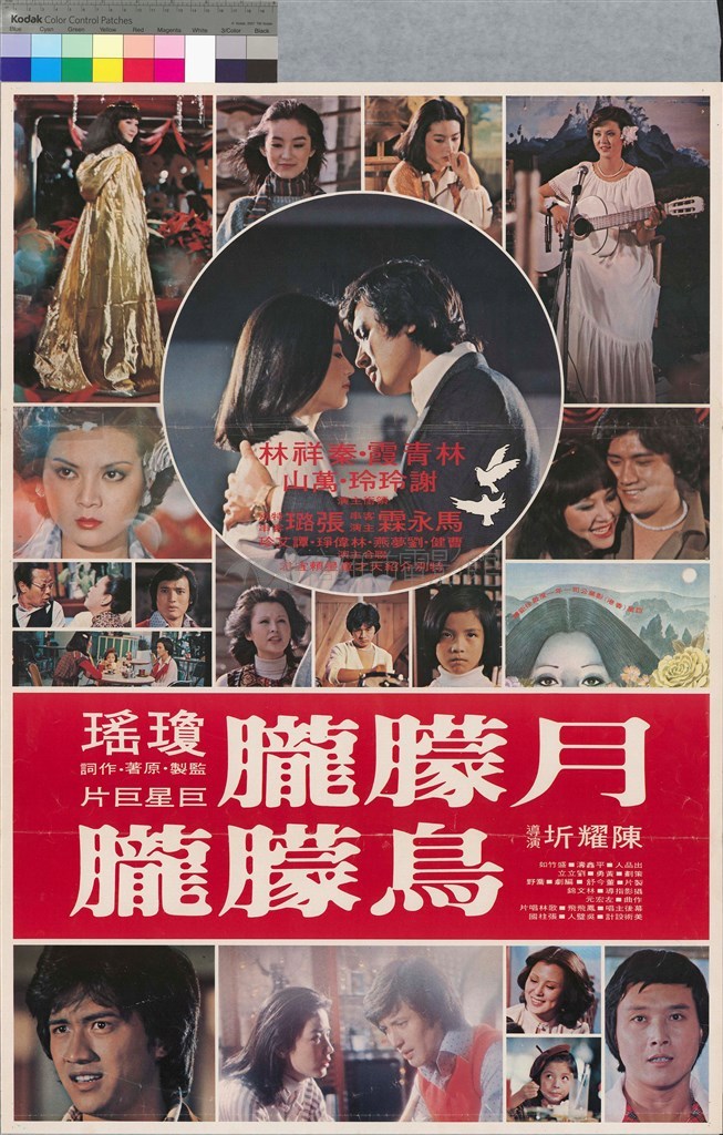 大圖瀏覽