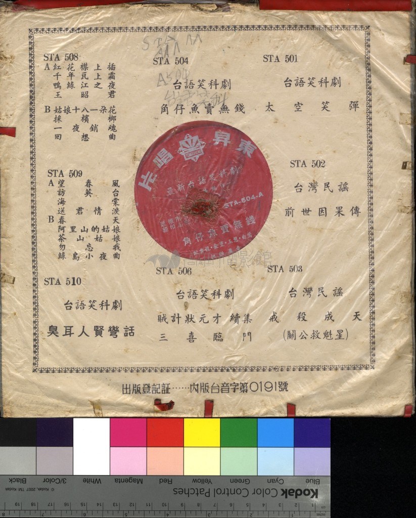 大圖瀏覽