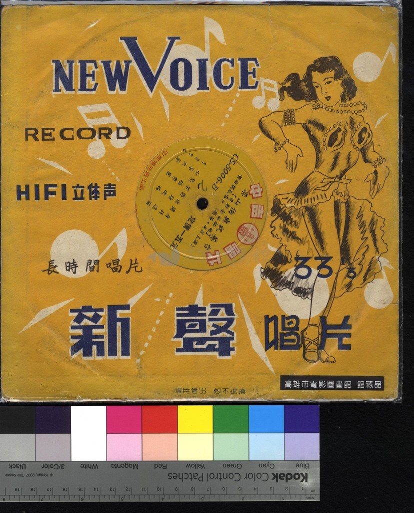 大圖瀏覽
