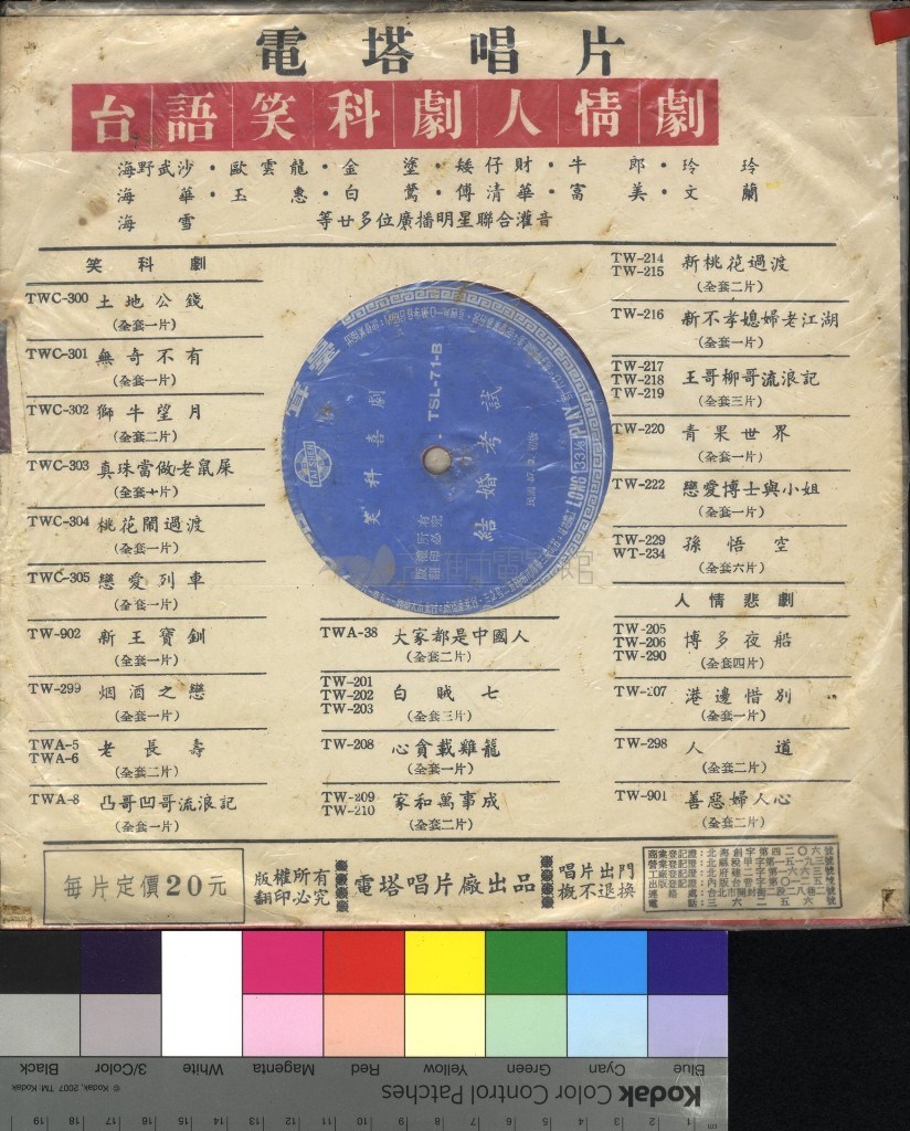 大圖瀏覽