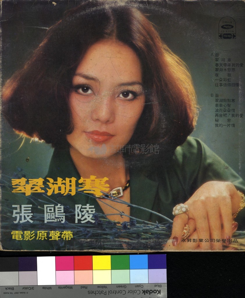 大圖瀏覽