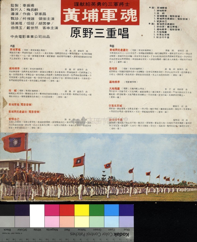 大圖瀏覽