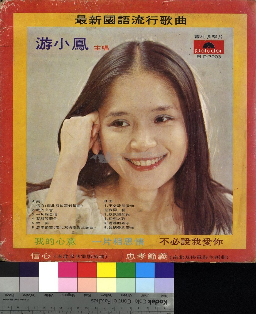 大圖瀏覽