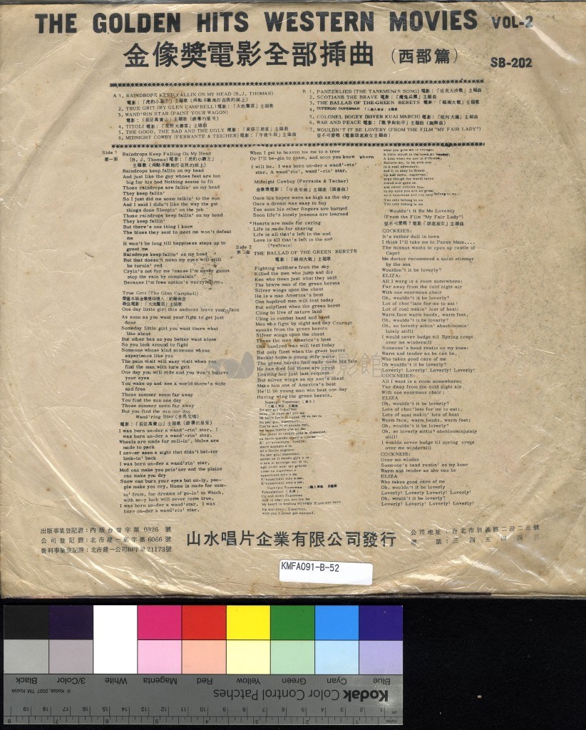 大圖瀏覽