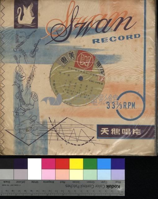 君在何處藏品圖，第1張