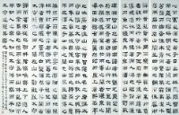 醉翁亭記（隸書六屏）的圖片