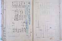 續征日籍技術人員暨日籍技術人員名冊繼藏品圖，第11張