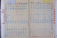 新編道路名稱說明書藏品圖，第18張