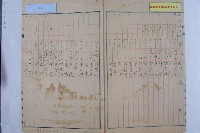 保管岡山深水基本財產藏品圖，第11張