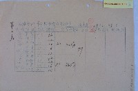 學校整潔檢查成績藏品圖，第12張