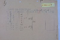 學校整潔檢查成績藏品圖，第19張