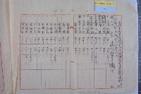 市營各業務機關年終獎金藏品圖，第8張