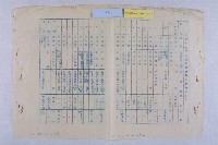 55年都委會會議記錄藏品圖，第8張
