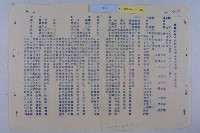 中正五路存廢案藏品圖，第4張