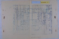 都市計畫區域內土地使用分區面積藏品圖，第4張