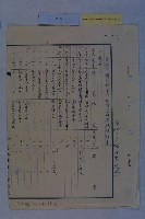 補訂都市計畫預定地號碼詳表藏品圖，第7張