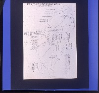 臺灣地區日陸軍航空軍部隊（獨立中隊以上）位置要圖藏品圖，第1張