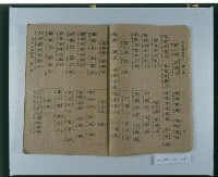 《民眾國語讀本》藏品圖，第2張