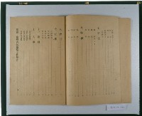 《臺灣省行政長官公署三月來工作概要》藏品圖，第3張
