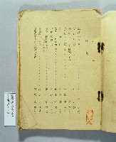 《皇化の哲理》藏品圖，第2張