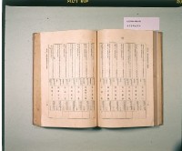 《臺灣警察遺芳錄》藏品圖，第2張