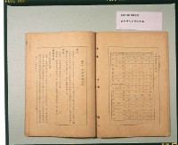 《公學校裁縫手藝教授書》（第六學年用）藏品圖，第2張