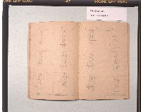 算術帳藏品圖，第2張