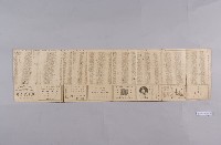 臺灣鐵道旅行地圖藏品圖，第4張