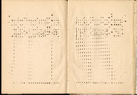 《始政四十周年紀念臺灣博覽會誌》藏品圖，第6張